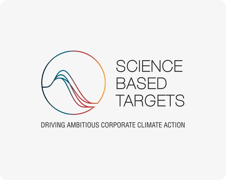 Science Based Targets